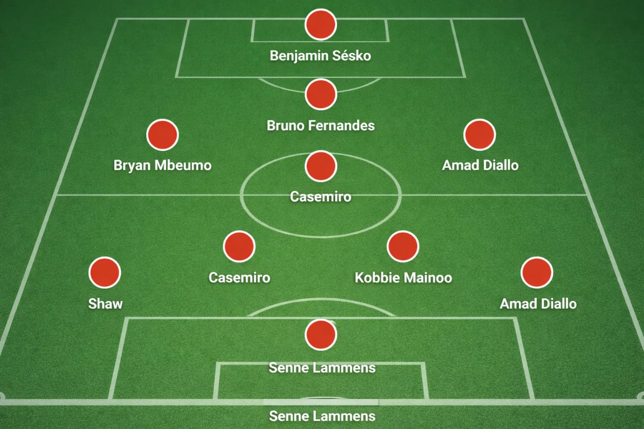 Man Utd vs Crystal Palace