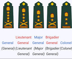 Vyeo vya kijeshi na mishahara